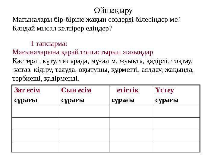 Ойшақыру Мағыналары бір-біріне жақын сөздерді білесіңдер ме? Қандай мысал келтірер едіңд