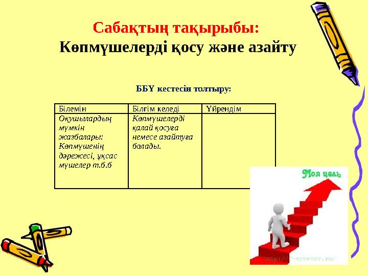 Сабақтың тақырыбы: Көпмүшелерді қосу және азайту ББҮ кестесін толтыру: Білемін Білгім келеді Үйрендім Оқушылардың мүмкін жаз