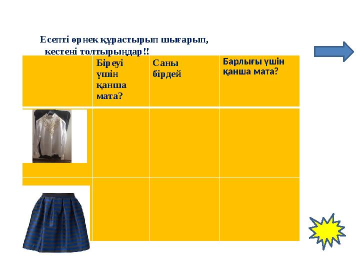 Біреуі үшін қанша мата? Саны бірдей Барлығы үшін қанша мата? Есепті өрнек құрастырып шығарып, кестені толтырыңдар!!