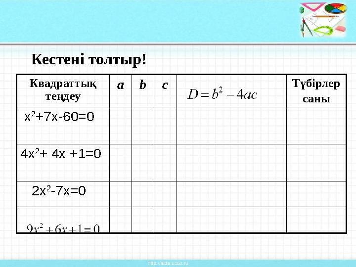 Квадраттық теңдеу abc Түбірлер саны x 2 +7х-60=0 4x 2 + 4x +1=0 2х 2 -7х=0 Кестені толтыр!