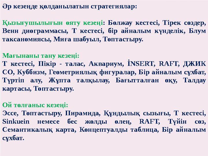 Әр кезеңде қолданылатын стратегиялар: Қызығушылығын ояту кезеңі: Болжау кестесі, Тірек сөздер, Венн диограммасы, Т кестесі, бір