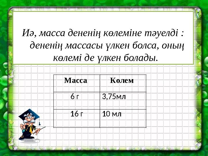 Иә, масса дененің көлеміне тәуелді : дененің массасы үлкен болса, оның көлемі де үлкен болады. Масса Көлем 6 г 3,7