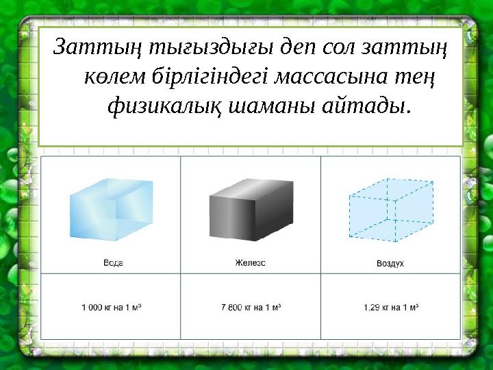 Заттың тығыздығы деп сол заттың көлем бірлігіндегі массасына тең физикалық шаманы айтады.