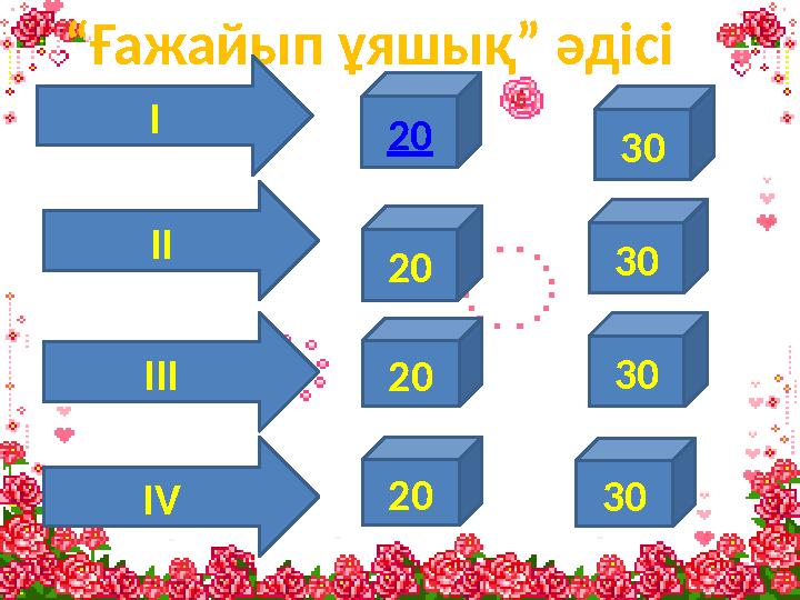 “Ғажайып ұяшық” әдісі І ІІ ІІІ ІV 20 30 20 30 20 30 20 30