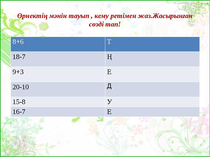 Өрнектің мәнін тауып , кему ретімен жаз.Жасырынған сөзді тап! 8+6 Т 18-7 Ң 9+3 Е 20-10 Д 15-8 У 16-7 Е