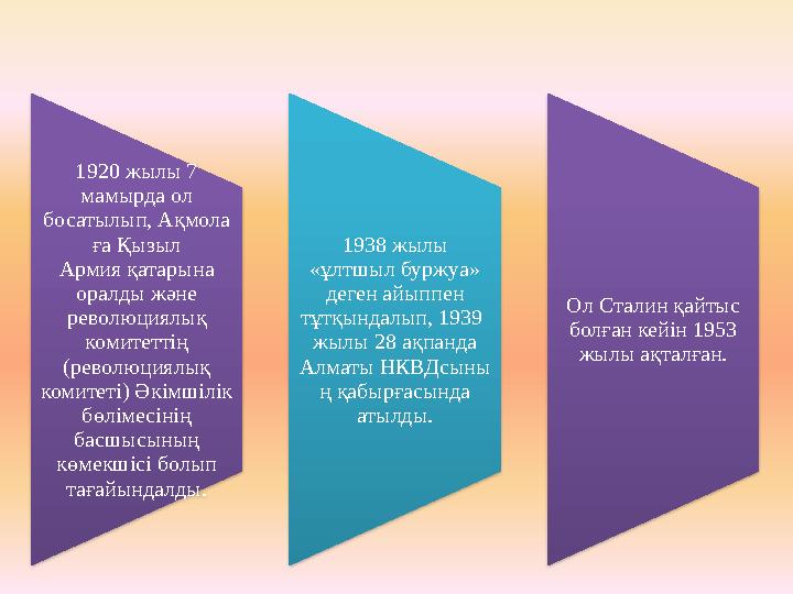 1920 жылы 7 мамырда ол босатылып, Ақмола ға Қызыл Армия қатарына оралды және революциялық комитеттің (революциялық комит