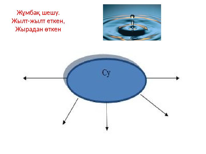 Жұмбақ шешу. Жылт-жылт еткен, Жырадан өткен