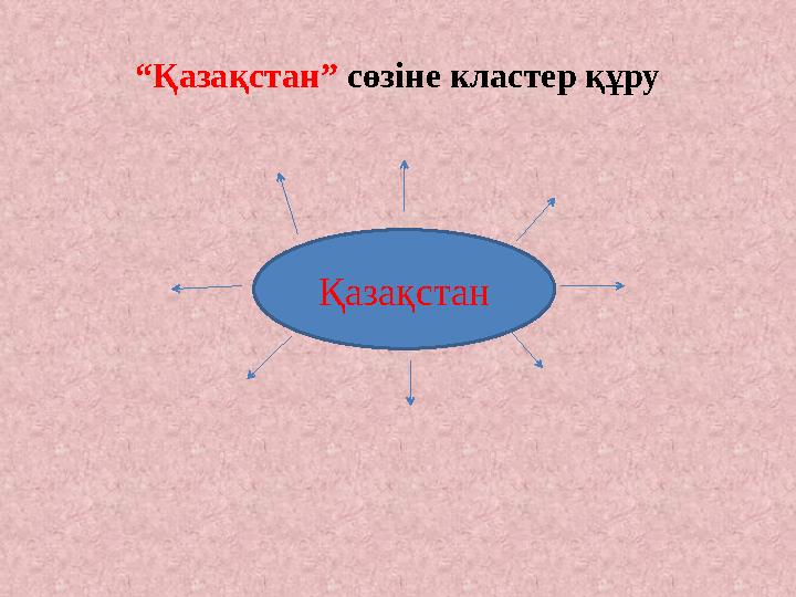 “Қазақстан” сөзіне кластер құру Қазақстан