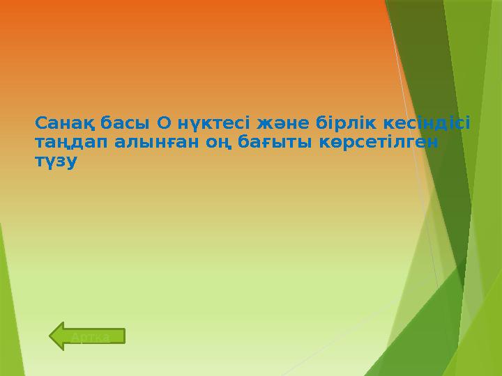 Санақ басы О нүктесі және бірлік кесіндісі таңдап алынған оң бағыты көрсетілген түзу Артқа