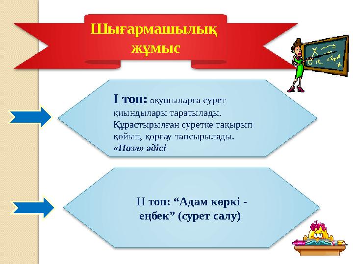 Шығармашылық жұмыс І топ: оқушыларға сурет қиындылары таратылады. Құрастырылған суретке тақырып қойып, қорғау тапсырыла