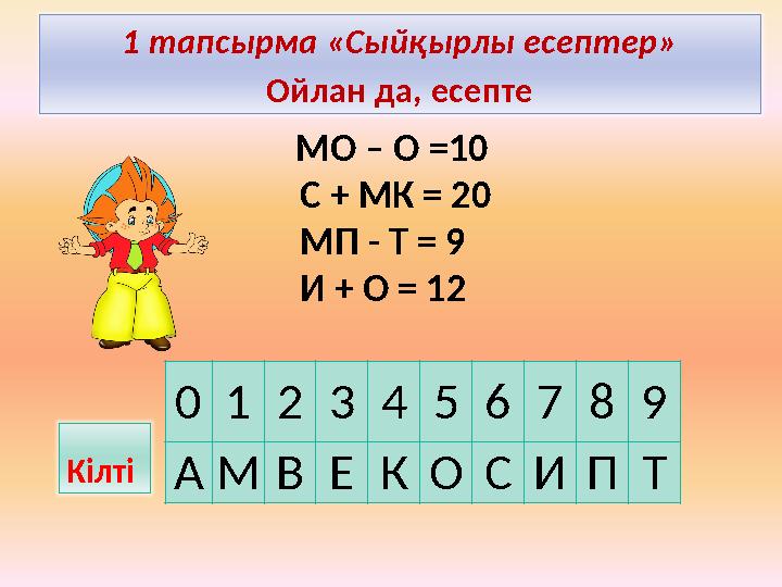 0123456789 АМВЕКОСИПТ