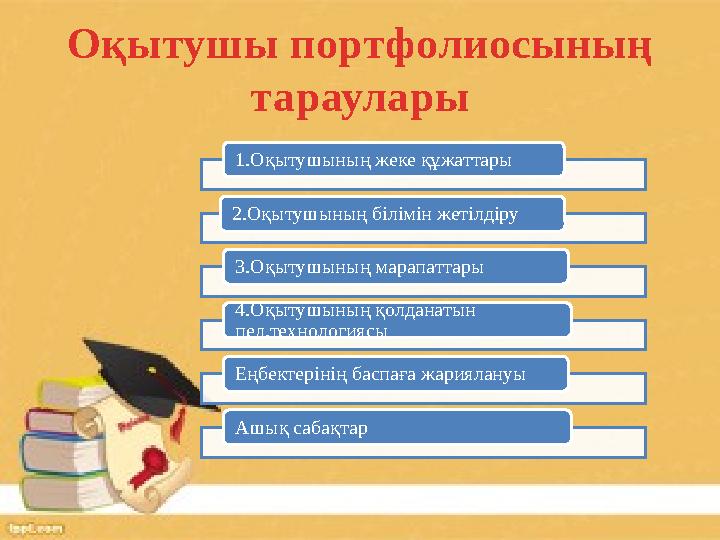1.Оқытушының жеке құжаттары 2.Оқытушының білімін жетілдіру 3.Оқытушының марапаттары 4.Оқытушының қолданатын пед.технологияс