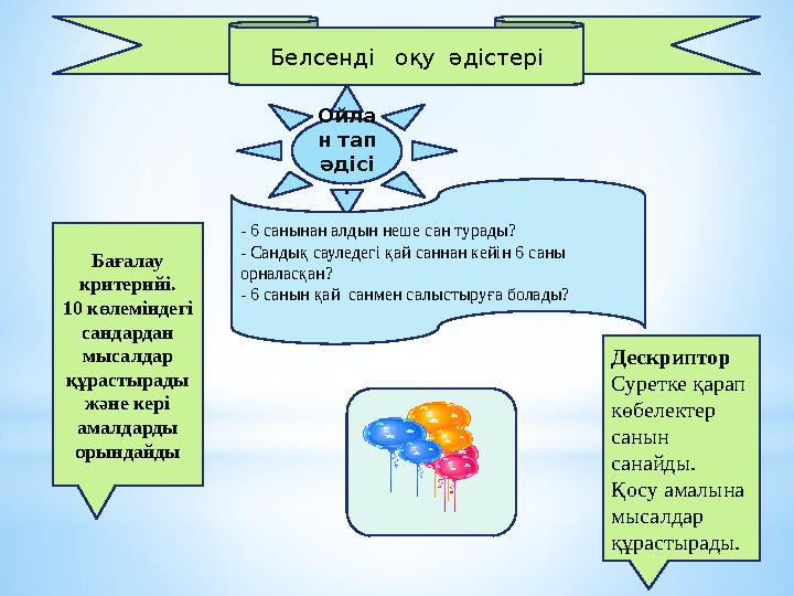 Ойла н тап әдісі .Белсенді оқу әдістері - 6 санынан алдын неше сан турады? - Сандық сауледегі қай саннан кейін 6 саны орнал