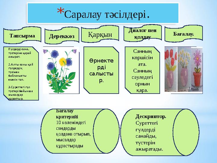 * Саралау тәсілдері . Тапсырма Дереккөз Қарқын Диалог пен қолдау Бағалау. Гүлдерді сана, түстеріне қарай ажырат. 2.Алты саны