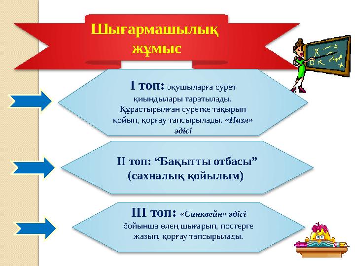 Шығармашылық жұмыс І топ: оқушыларға сурет қиындылары таратылады. Құрастырылған суретке тақырып қойып, қорғау тапсырыла