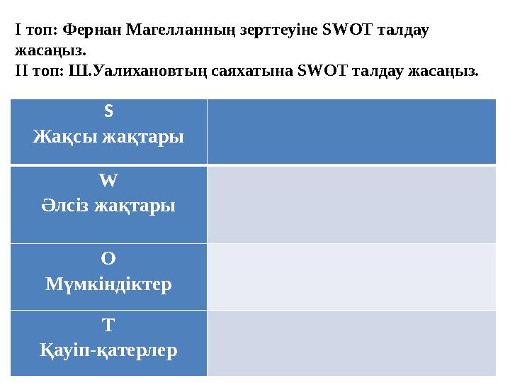 І топ: Фернан Магелланның зерттеуіне SWOT талдау жасаңыз. ІІ топ: Ш.Уалихановтың саяхатына SWOT талдау жасаңыз. S Жақсы жа