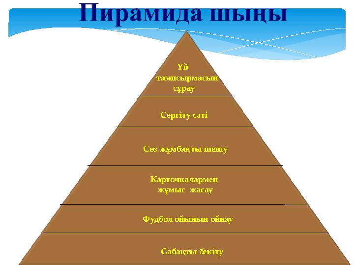 Карточкалармен жұмыс жасау Сергіту сәті Үй тампсырмасын сұрау Фудбол ойынын ойнау Сөз жұмбақты шешу Сабақты бекіту