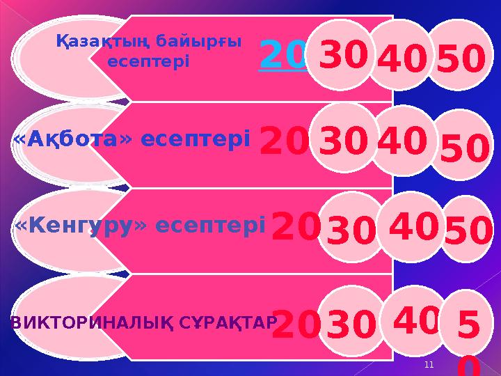 203040 203040 203040 203040 Қазақтың байырғы есептері «Ақбота» есептері «Кенгуру» есептері ВИКТОРИНАЛЫ