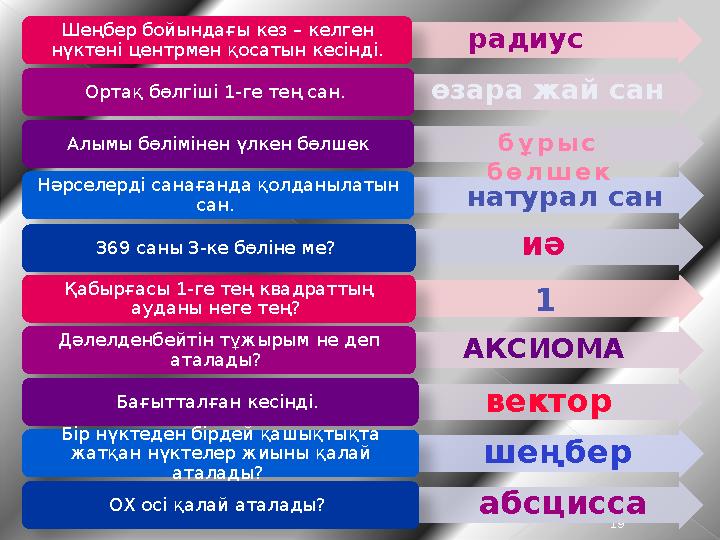 19 Шеңбер бойындағы кез – келген нүктені центрмен қосатын кесінді. Ортақ бөлгіші 1-ге тең сан. Алымы бөлімінен үлке