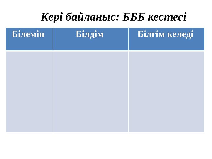 Кері байланыс: БББ кестесі Білемін Білдім Білгім келеді