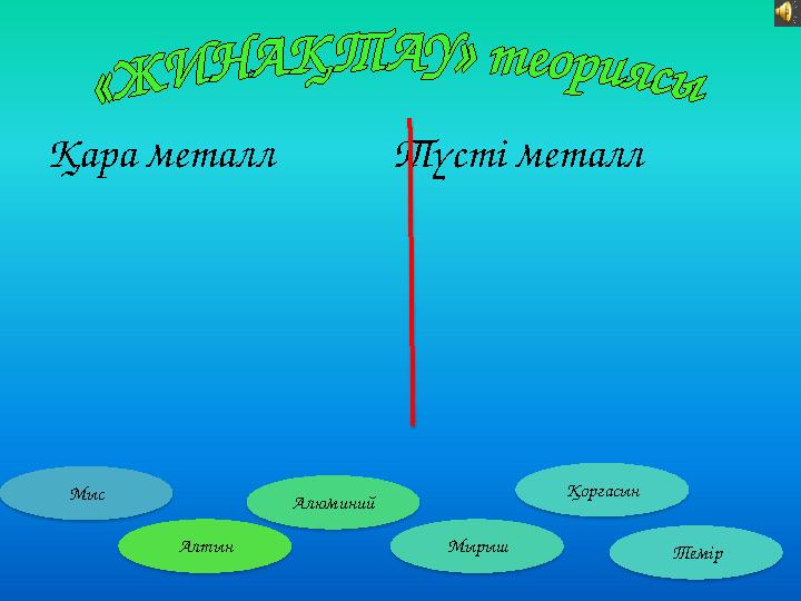 Мыс Қорғасын Мырыш Алюминий Алтын Темір Қара металл Түсті металл