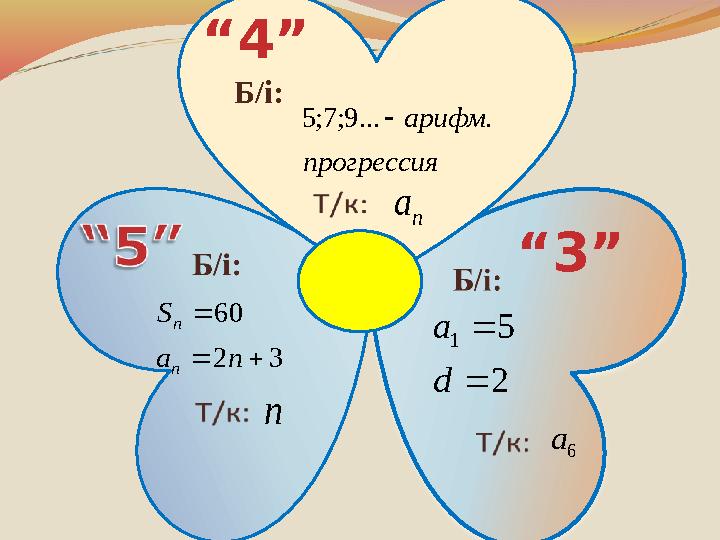 3 2 60    n a S n n n“ 4” “ 3” n a прогрессия арифм . ... 9; 7; 5  2 5 1   d a 6 aБ/і: