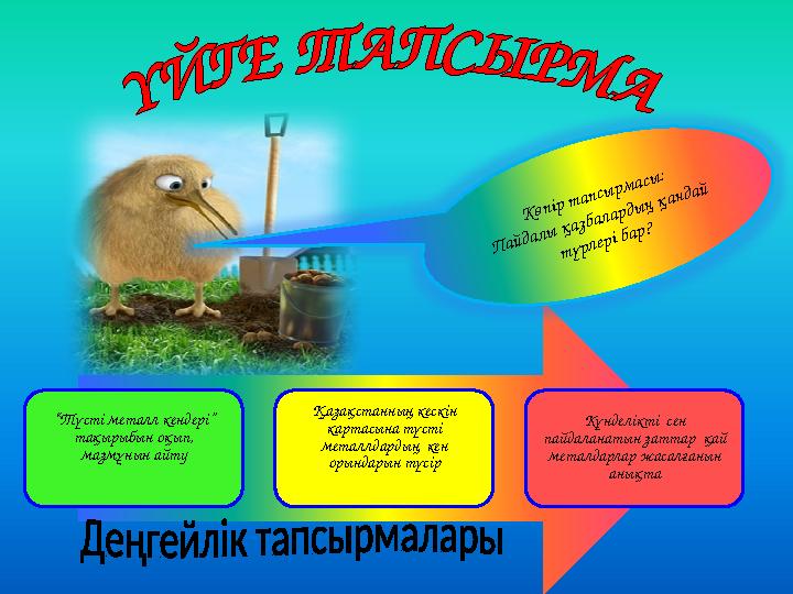 “Түсті металл кендері” тақырыбын оқып, мазмұнын айту Қазақстанның кескін картасына түсті металлдардың кен орындарын түсір