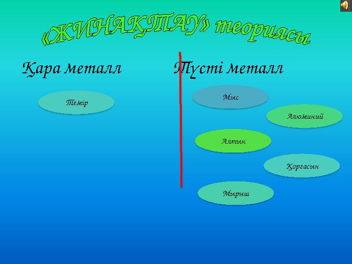 Мыс Қорғасын Мырыш Алюминий Алтын Темір Қара металл Түсті металл