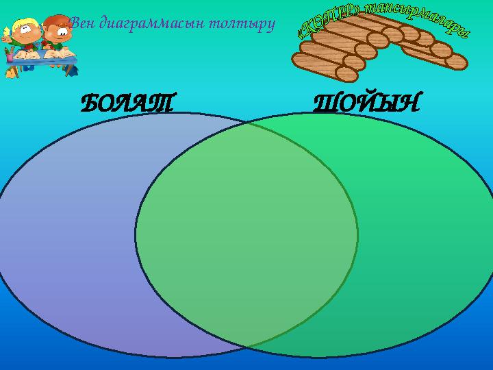 Вен диаграммасын толтыру БОЛАТ ШОЙЫН
