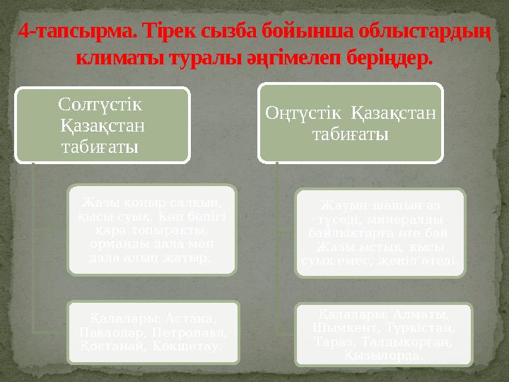 Солтүстік Қазақстан табиғаты Жазы қоңыр салқын, қысы суық. Көп бөлігі қара топырақты, орманды дала мен дала алып жатыр.