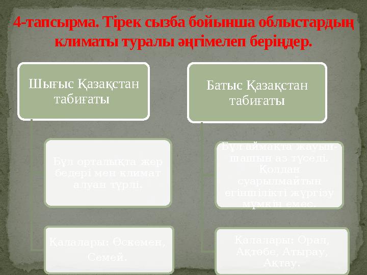 Шығыс Қазақстан табиғаты Бұл орталықта жер бедері мен климат алуан түрлі. Қалалары: Өскемен, Семей. Батыс Қазақстан таб