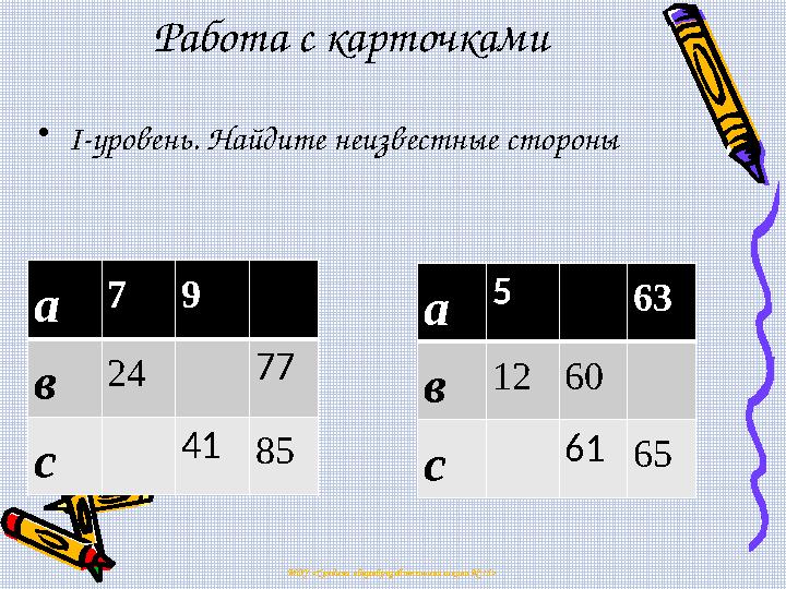 Работа с карточками •І-уровень. Найдите неизвестные стороны МОУ <Средняя общеобразовательная школа №15> а 79 в 24 77 с 4185 а 5