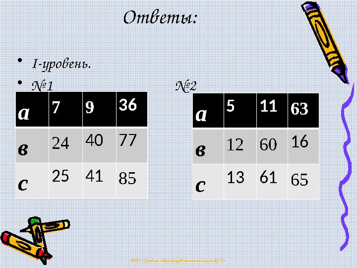 Ответы: •І-уровень. •№1 №2 МОУ <Средняя общеобразовательная школа №15> а 7936 в 244077 с 2541