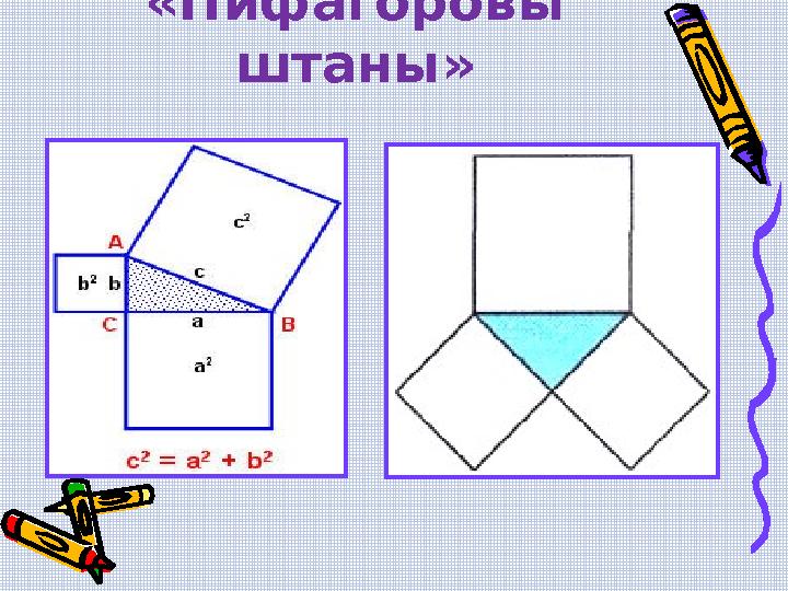 «Пифагоровы штаны»