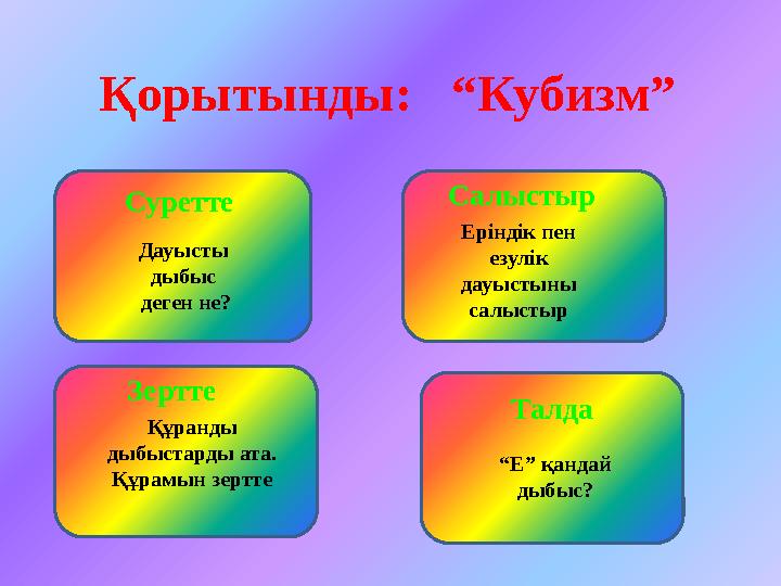 Қорытынды: “Кубизм” Суретте Дауысты дыбыс деген не? Салыстыр Еріндік пен езулік дауыстыны салыстыр Зертте Құранды дыбыст
