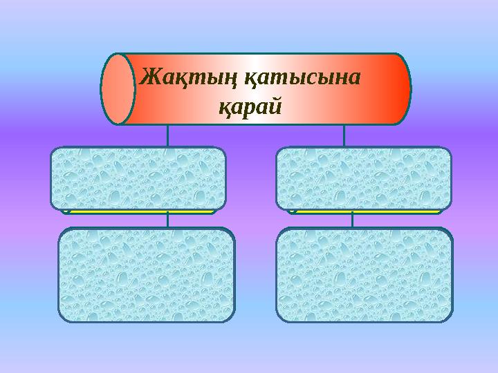 Жақтың қатысына қарай Ашық Қысаң а, ә, о, ө, е, э ы, і, и, у, ұ, ү