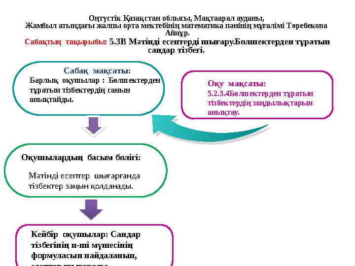 Жетілген әйелдердің HD порносын онлайн көру
