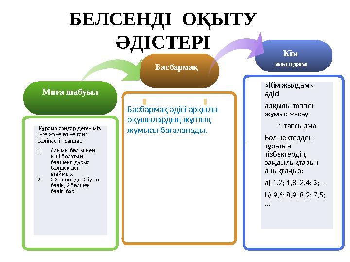 Артынан жатқан секс видеосы