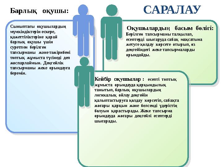 САРАЛАУБарлық оқушы: Сыныптағы оқушылардың мүмкіндіктерін ескере, қажеттіліктеріне қарай