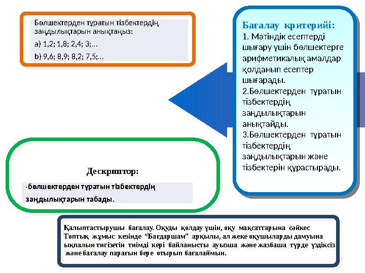 Дескриптор: Дескриптор: Қалыптастырушы бағалау. Оқуды қолдау үшін, оқу мақсаттарына сәйкес Топтық жұмыс кезінде “Бағд
