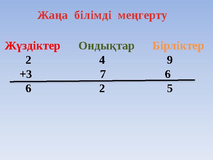 Жүздіктер Ондықтар Бірліктер 2 4 9 +3 7