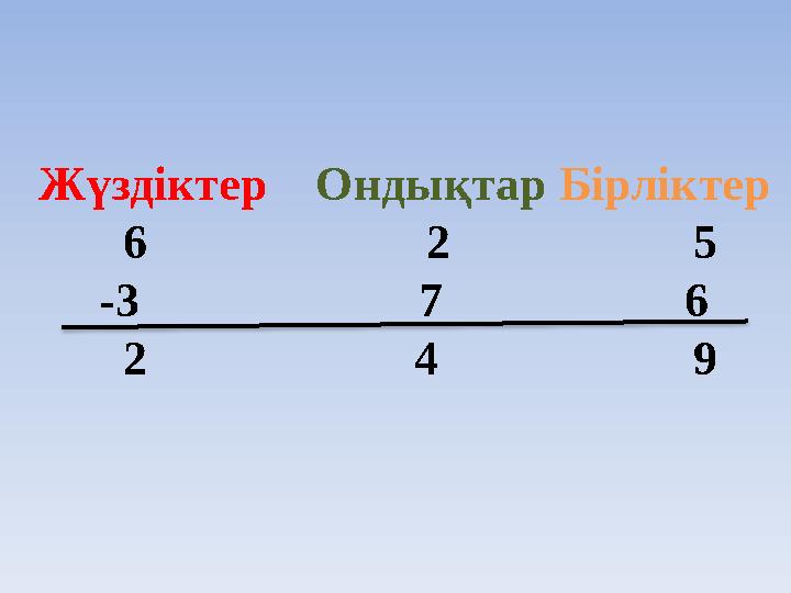 Жүздіктер Ондықтар Бірліктер 6 2 5 -3 7