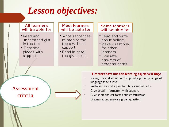 Lesson objectives: All learners will be able to: •Read and understand gist in the text • Describe places with