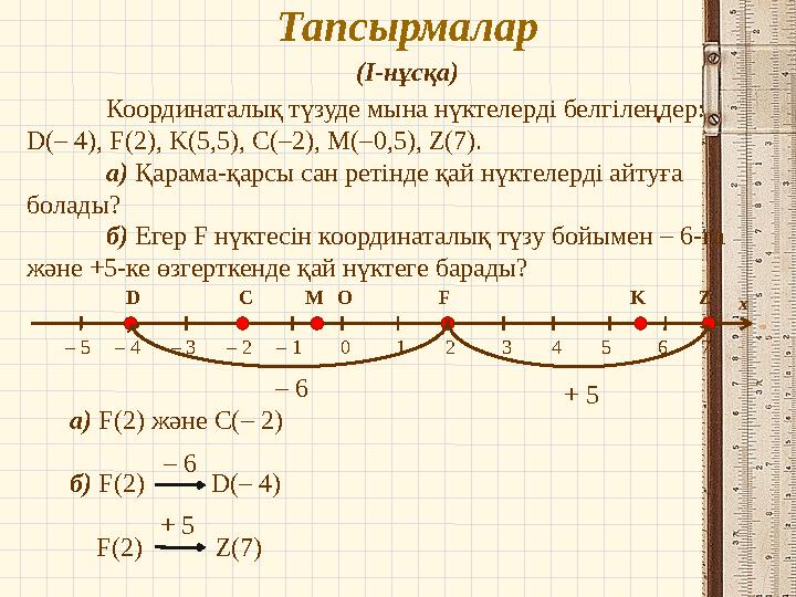 Тапсырмалар (І-нұсқа) 0 12 3 45 6– 1– 2– 3– 4– 5 О x 7 D C M F K Z а) F(2) және C(– 2) б) F(2) D(– 4) F(2)