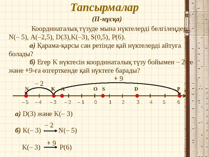 Тапсырмалар а) D(3) және K(– 3) б) K(– 3) N(– 5) K(– 3) P(6) Координаталық түзуде мына нүктелерді белгілеңд