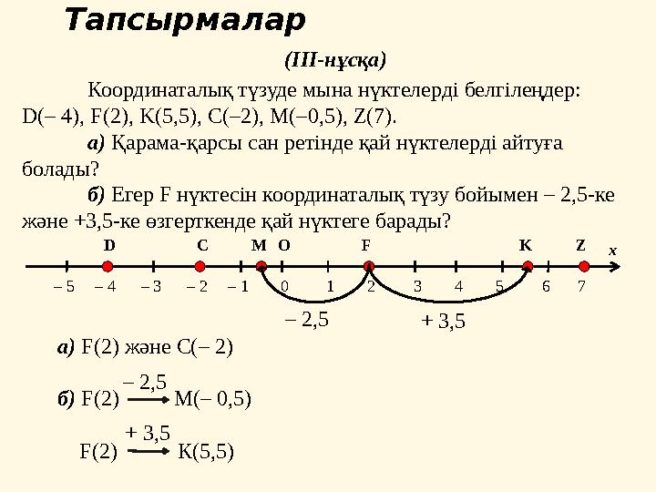 Тапсырмалар (ІІІ-нұсқа) 0 12 3 45 6– 1– 2– 3– 4– 5 О x 7 D C M F K Z а) F(2) және C(– 2) б) F(2) М(– 0,5) F(2)