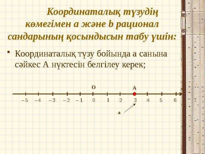 Координаталық түзудің көмегімен a және b рационал сандарының қосындысын табу үшін: •Координаталық түзу бойында а санына сәйке