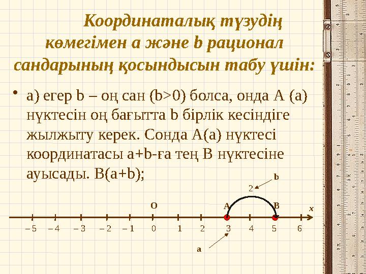 Координаталық түзудің көмегімен a және b рационал сандарының қосындысын табу үшін: •а) егер b – оң сан (b>0) болса, онда А (а)