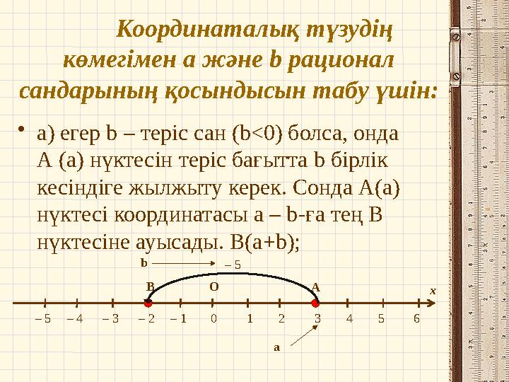 Координаталық түзудің көмегімен a және b рационал сандарының қосындысын табу үшін: •а) егер b – теріс сан (b<0) болса, онда