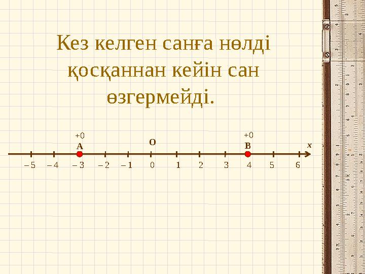 Кез келген санға нөлді қосқаннан кейін сан өзгермейді. 0 12 3 45 6– 1– 2– 3– 4 О x – 5 В +0 А +0